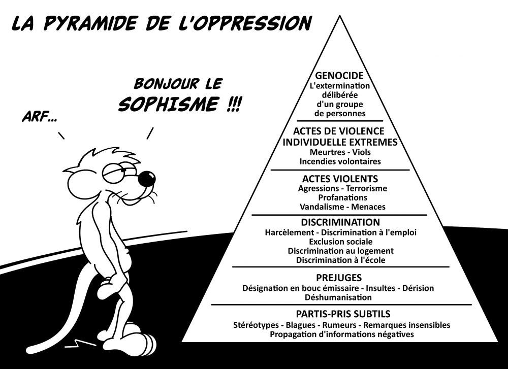 La_pyramide_de_l_oppression_1.jpg