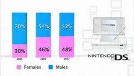 Female-DS-owners_crop.jpg Female-DS-owners_crop.jpg