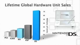 Lifetime-Global-Hardware-Unit-Sales_crop.jpg