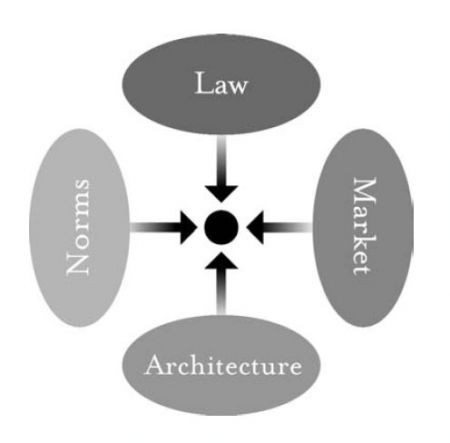 copyright_matrix.jpg